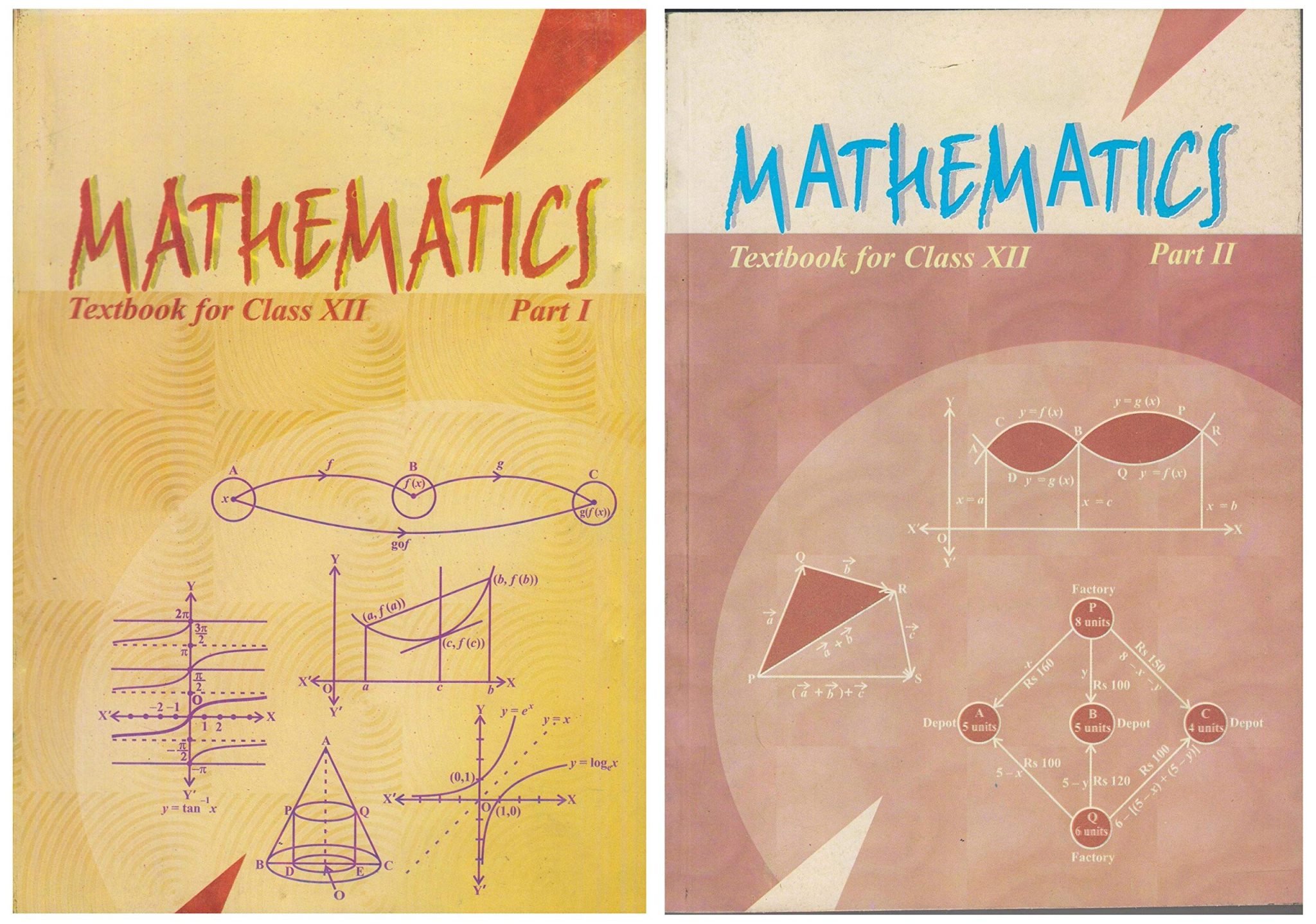 Ncert Notes For Class 12 Maths