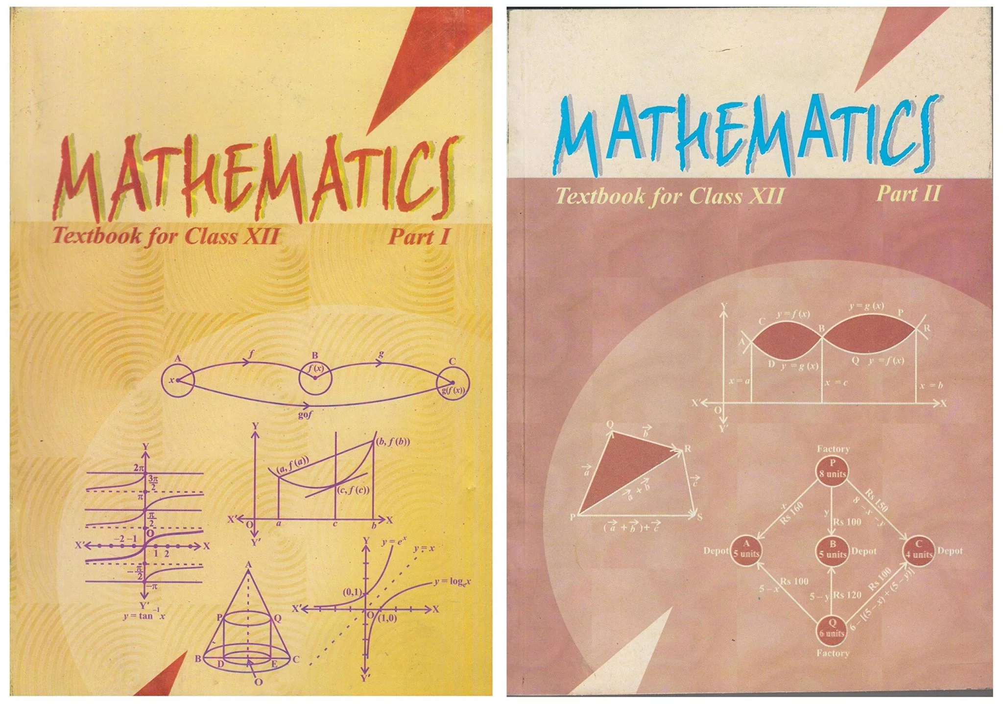 Ncert Notes For Class 12 Maths